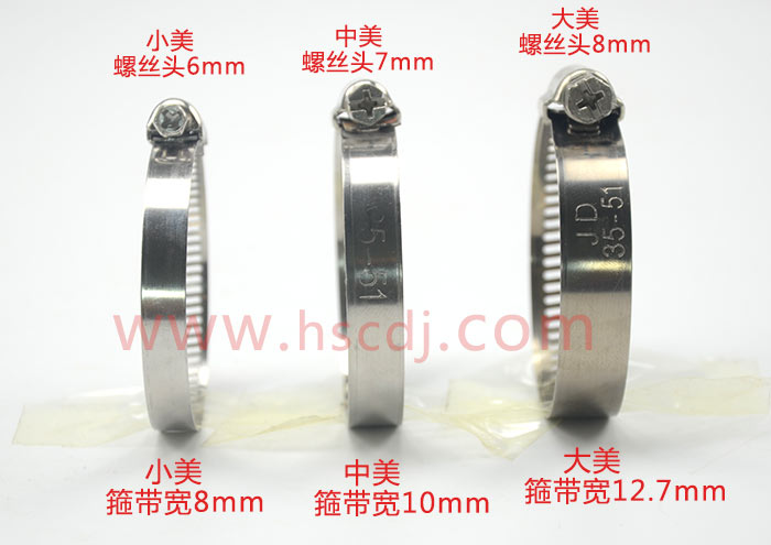 小美,中美,大美三種不銹鋼喉箍區別對比圖