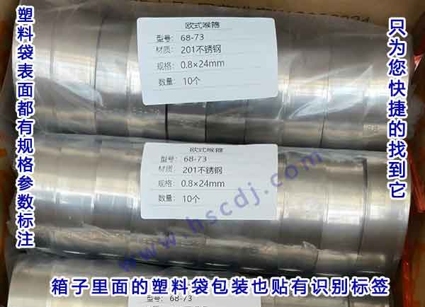 歐式強力喉箍規格表