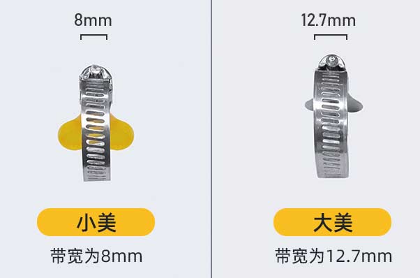 手柄不銹鋼喉箍規(guī)格型號解釋