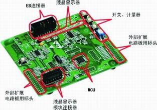 賽億科技與奧芯軟件在物聯網應用技術中的控制板開發及整體電子方案解決方案
